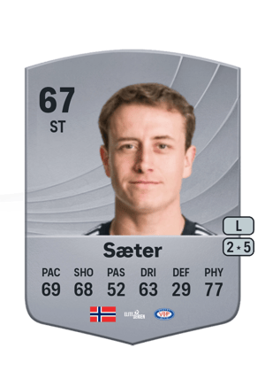 Ole Christian Sæter