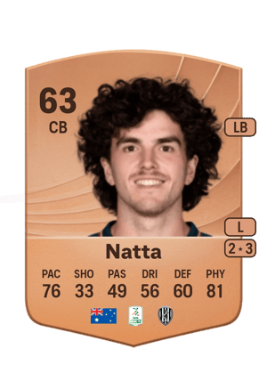 Natta - 63 - Common