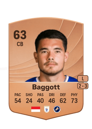 Baggott - 63 - Common