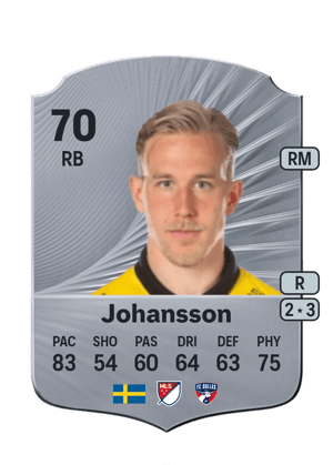 Johansson - 70 - Rare