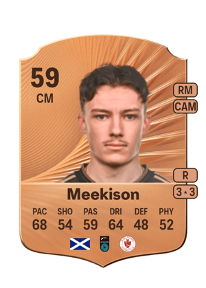 Archie Meekison