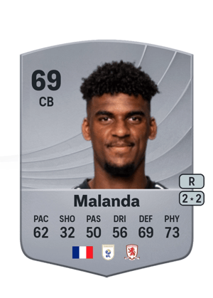 Adilson Malanda