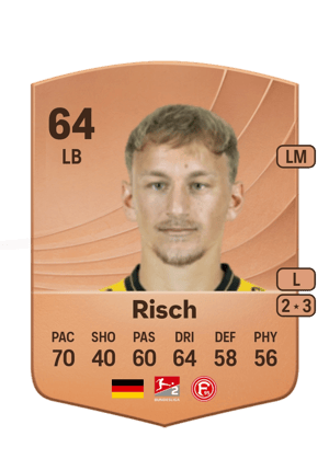 Risch - 64 - Common