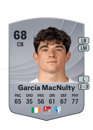 García MacNulty - 68 - Common