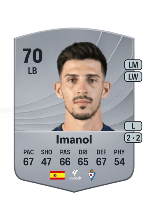 Imanol - 70 - Common
