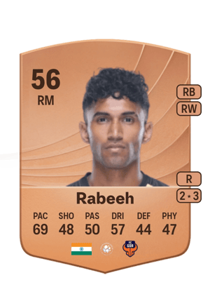 Rabeeh - 56 - Common