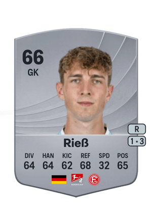 Rieß - 66 - Common