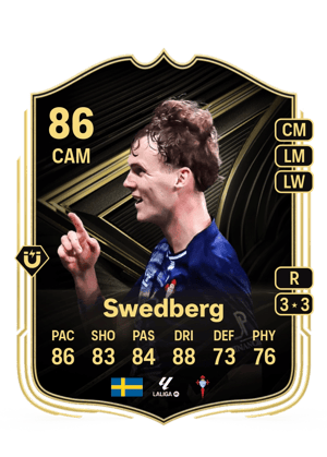 Swedberg - 86 - Team of the Week