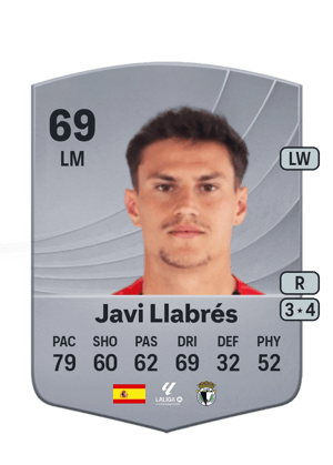 Javi Llabrés - 69 - Common