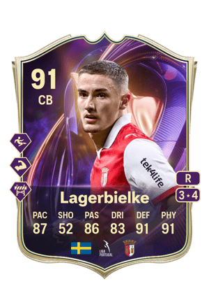 Lagerbielke - 91 - TOTS Breakthrough