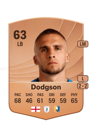Dodgson - 63 - Common
