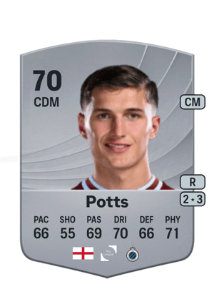 Potts - 70 - Common