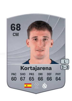Kortajarena