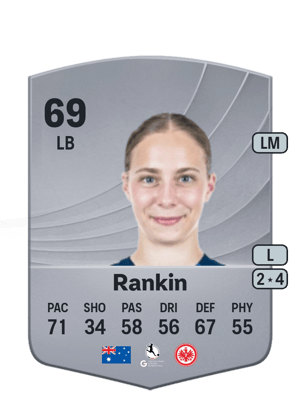 Rankin - 69 - Common