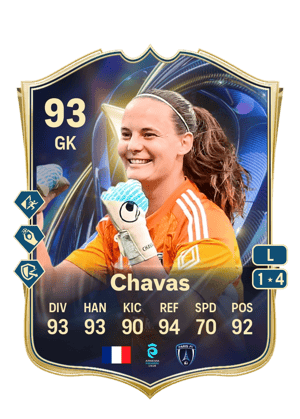 Mylène Chavas