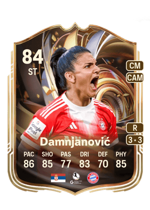 Damnjanović - 84 - Ratings Reload
