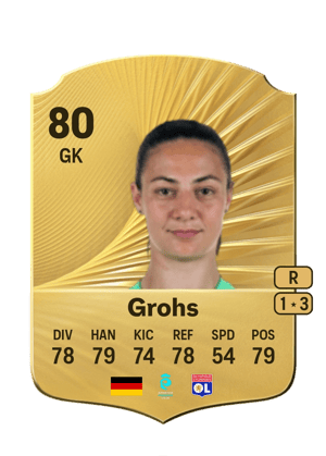 Grohs - 80 - Rare
