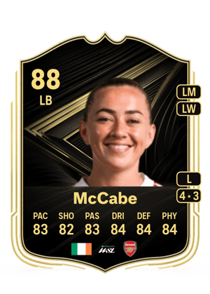 McCabe - 88 - Team of the Week