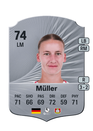 Müller - 74 - Rare