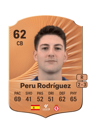 Peru Rodríguez