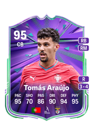 Tomás Araújo - 95 - Festival of Football: National Pride