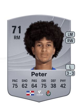 Peter - 71 - Common