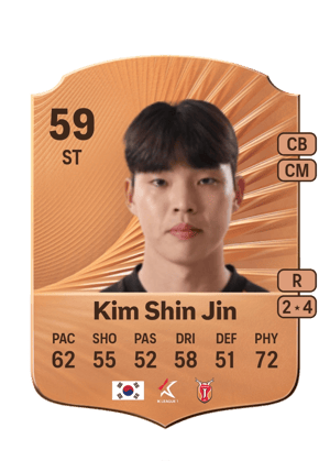 Kim Shin Jin