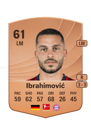 Ibrahimović - 61 - Common
