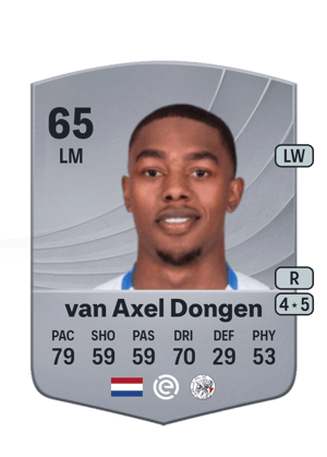 van Axel Dongen - 65 - Common