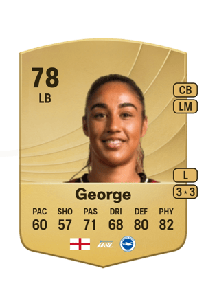 George - 78 - Common