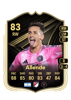 Allende - 83 - Team of the Week