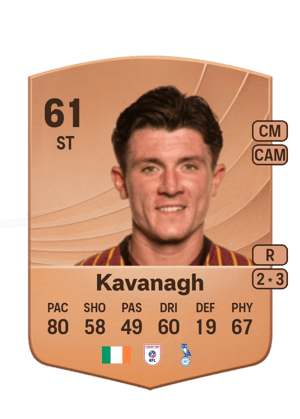 Calum Kavanagh