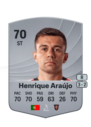 Henrique Araújo - 70 - Common