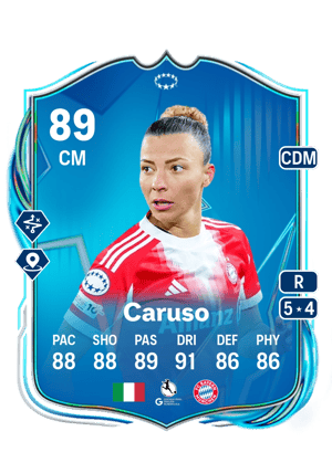 Caruso - 89 - UEFA Women's Champions League Road to the Final