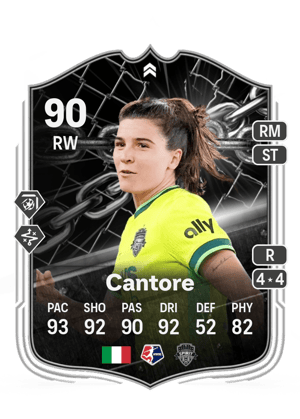 Cantore - 90 - Showdown