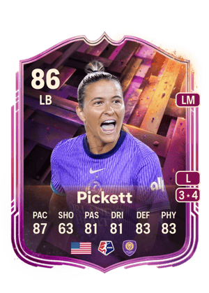 Pickett - 86 - Unbreakables