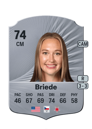 Briede - 74 - Rare