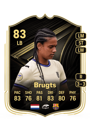 Brugts - 83 - Team of the Week