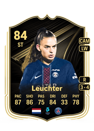 Leuchter - 84 - Team of the Week