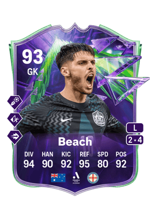 Beach - 93 - Festival of Football: Phenoms