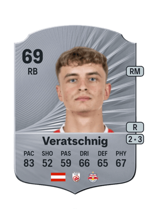 Veratschnig - 69 - Rare