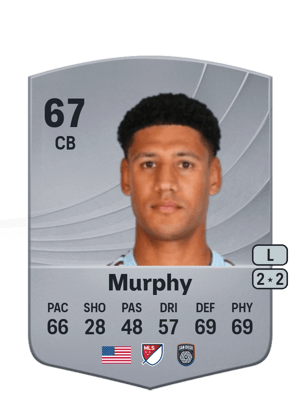 Murphy - 67 - Common