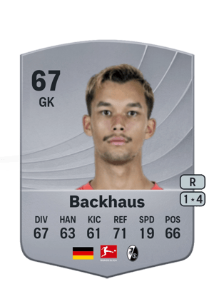 Backhaus - 67 - Common