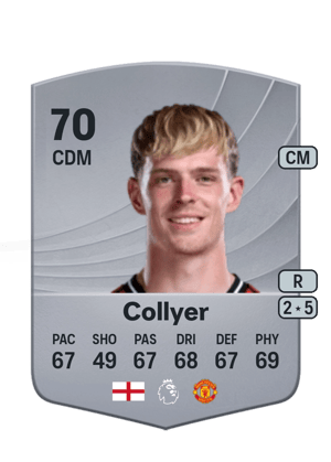 Toby Collyer