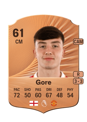 Gore - 61 - Rare
