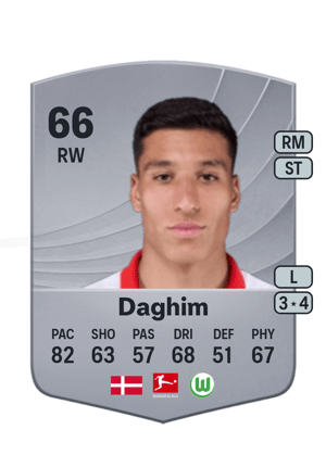 Daghim - 66 - Common