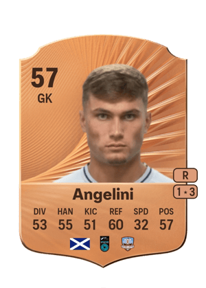 Angelini - 57 - Rare