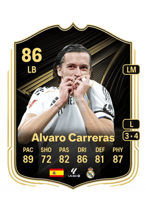 Álvaro Carreras - 86 - Team of the Week