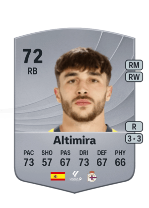 Altimira