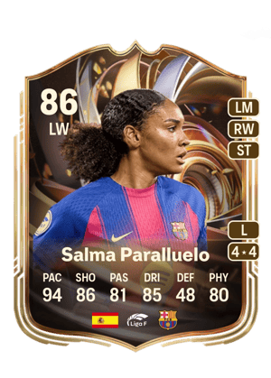 Salma Paralluelo - 86 - Ratings Reload